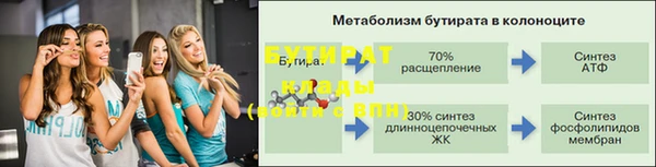 тгк Медвежьегорск
